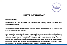 research paper on study of impact